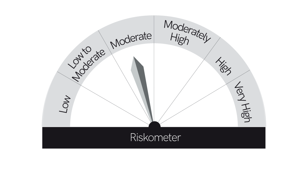 IIFL Dynamic Bond fund - Investors understand that the principal will be at Moderate Risk